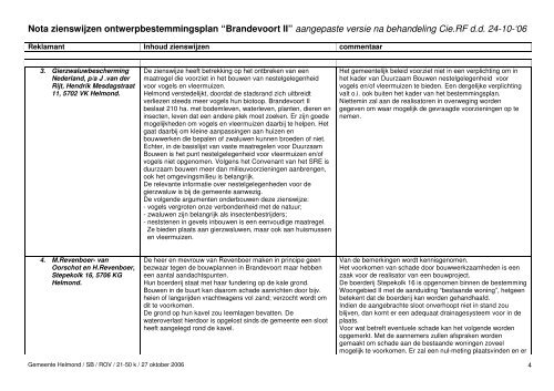 Nota zienswijzen ontwerpbestemmingsplan “Brandevoort II ...