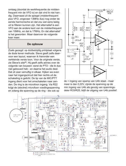 Februari - de PI4RAZ website