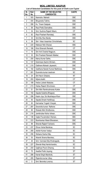 List of Selected Candidates for the post of Clerk-cum-Typist AND Jr ...