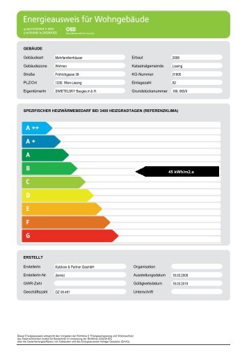 45 kwh/m2.a