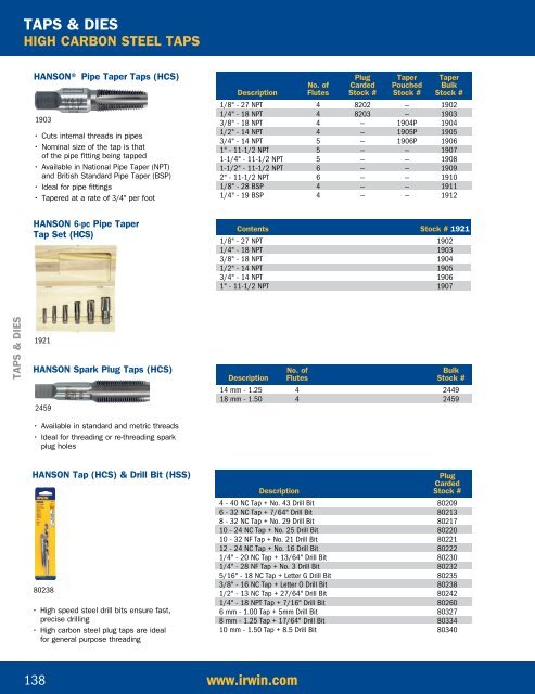 Irwin-ViseGrip-Ace Hanson - Stampede Tool Warehouse, Inc.