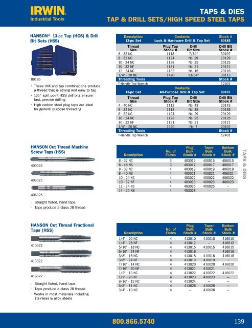 Irwin-ViseGrip-Ace Hanson - Stampede Tool Warehouse, Inc.