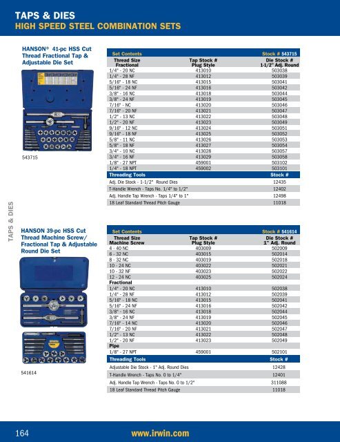 Irwin-ViseGrip-Ace Hanson - Stampede Tool Warehouse, Inc.