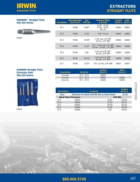 Irwin-ViseGrip-Ace Hanson - Stampede Tool Warehouse, Inc.