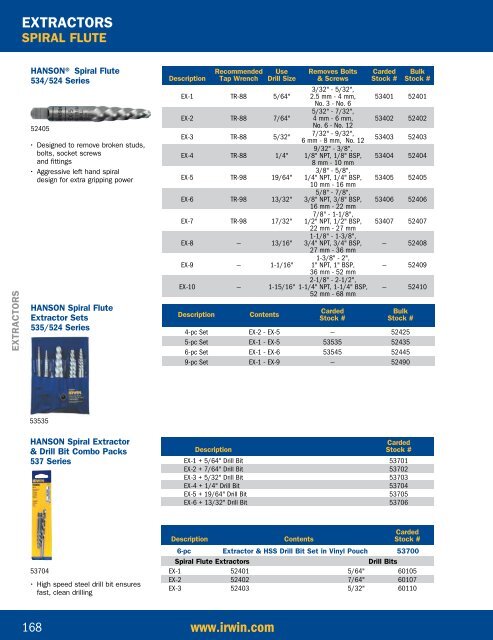 Irwin-ViseGrip-Ace Hanson - Stampede Tool Warehouse, Inc.