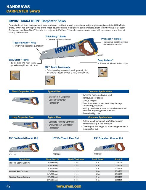 Irwin-ViseGrip-Ace Hanson - Stampede Tool Warehouse, Inc.