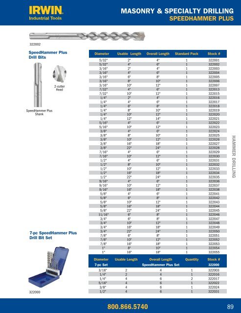 Irwin-ViseGrip-Ace Hanson - Stampede Tool Warehouse, Inc.