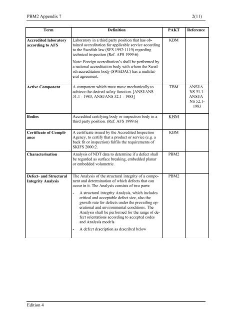 Rules for qualification of NDT systems in Sweden (PDF ... - Vattenfall