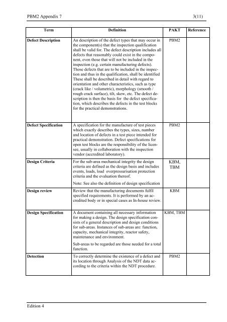 Rules for qualification of NDT systems in Sweden (PDF ... - Vattenfall