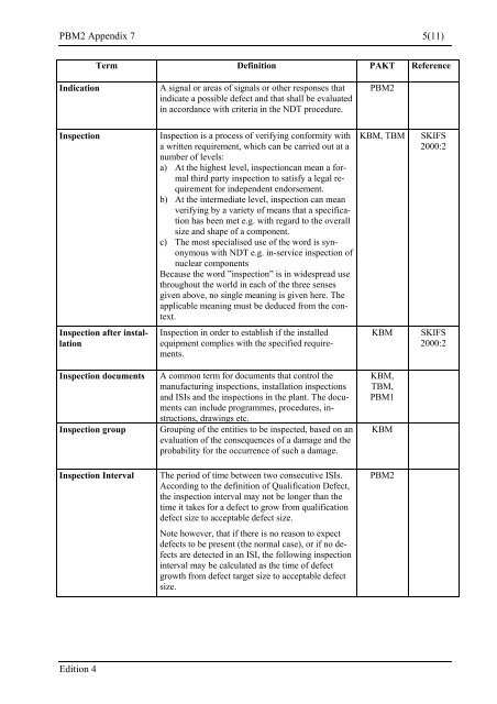 Rules for qualification of NDT systems in Sweden (PDF ... - Vattenfall