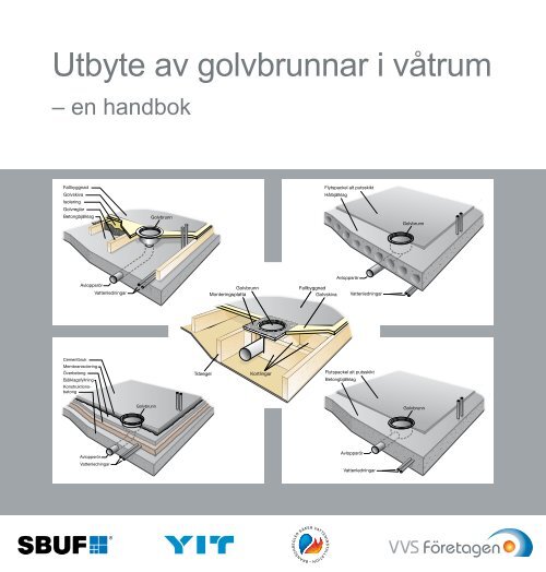 Ladda hem Utbyte av golvbrunnar i våtrum här - VVS Företagen