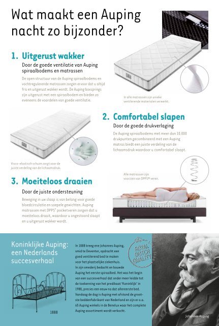 2e Auping matras halve prijs*!