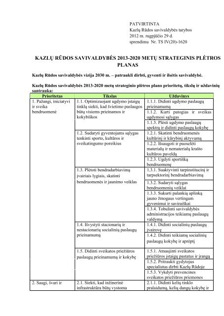 Kazlų Rūdos savivaldybės 2012-2020 m. strateginis ... - ES parama