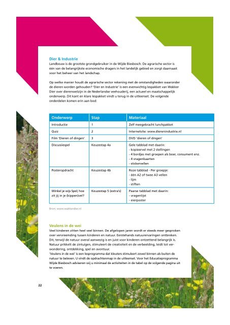 Lerarenhandleiding Landbouw en Biodiversiteit.pdf - Ivn