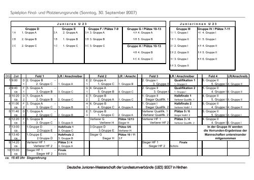 Informationsbroschüre - VfL Kirchen