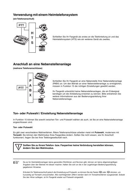 Philips HFC111 D Manual - Fax-Anleitung.de