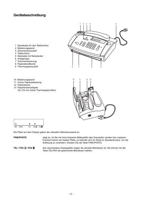 Philips HFC111 D Manual - Fax-Anleitung.de