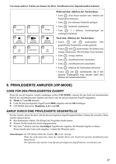 PHONEF@X-INTERNET 390i / 395i / 440i / 445i - Fax-Anleitung.de