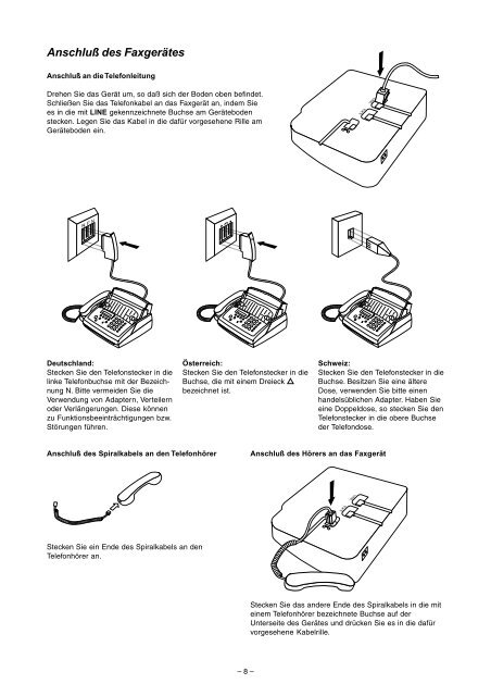 Philips PPF211 D Manual - Fax-Anleitung.de
