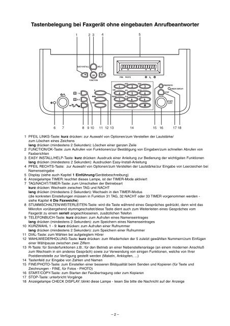 Philips PPF 242/272 D Manual - Fax-Anleitung.de