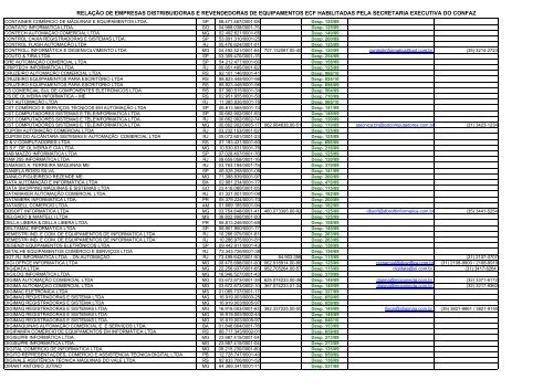 Rela..o de Revendedores de ECF HABILITADOS