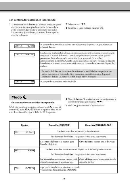 Philips Magic / Magic Vox / Magic Memo Manual - Fax-Anleitung.de