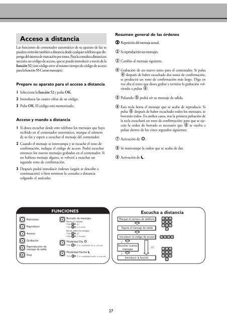 Philips Magic / Magic Vox / Magic Memo Manual - Fax-Anleitung.de