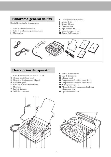 Philips Magic / Magic Vox / Magic Memo Manual - Fax-Anleitung.de