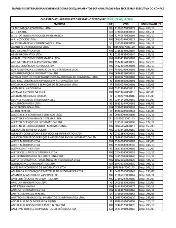 empresas distribuidoras e revendedoras de equipamentos ecf ...