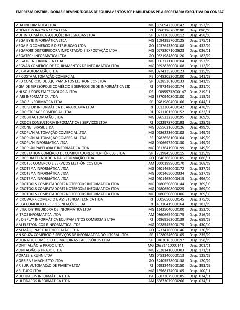 empresas distribuidoras e revendedoras de equipamentos ecf ...