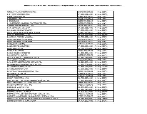 empresas distribuidoras e revendedoras de equipamentos ecf ...