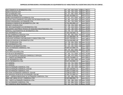 empresas distribuidoras e revendedoras de equipamentos ecf ...