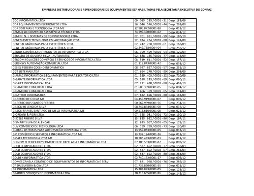 empresas distribuidoras e revendedoras de equipamentos ecf ...