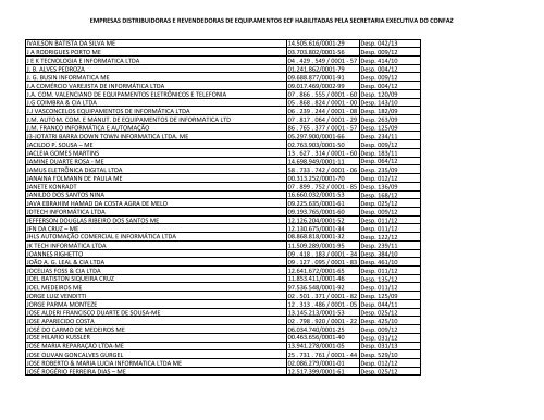 empresas distribuidoras e revendedoras de equipamentos ecf ...