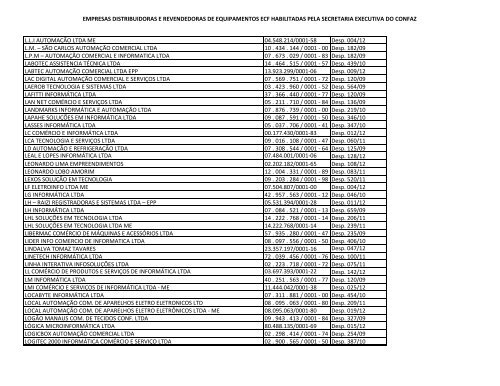 empresas distribuidoras e revendedoras de equipamentos ecf ...