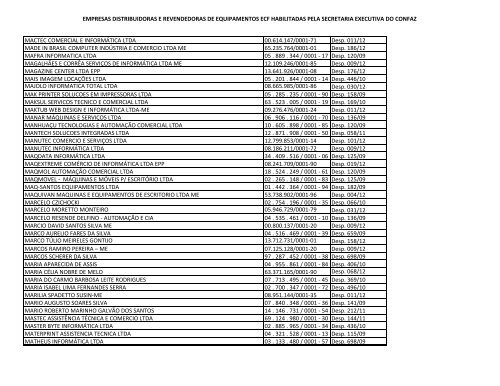 empresas distribuidoras e revendedoras de equipamentos ecf ...