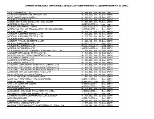 empresas distribuidoras e revendedoras de equipamentos ecf ...