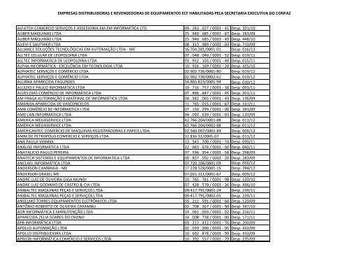 empresas distribuidoras e revendedoras de equipamentos ecf ...