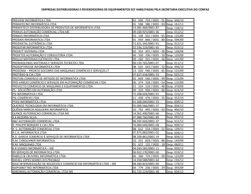 empresas distribuidoras e revendedoras de equipamentos ecf ...