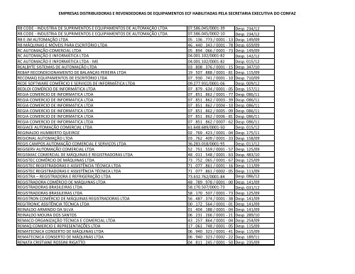 empresas distribuidoras e revendedoras de equipamentos ecf ...