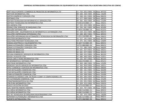 empresas distribuidoras e revendedoras de equipamentos ecf ...