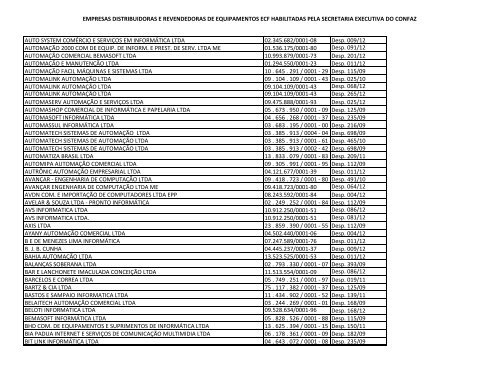 empresas distribuidoras e revendedoras de equipamentos ecf ...