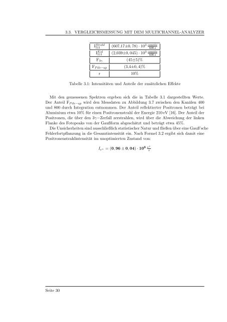 Effizienzsteigerung der Positronenquelle NEPOMUC am FRM II