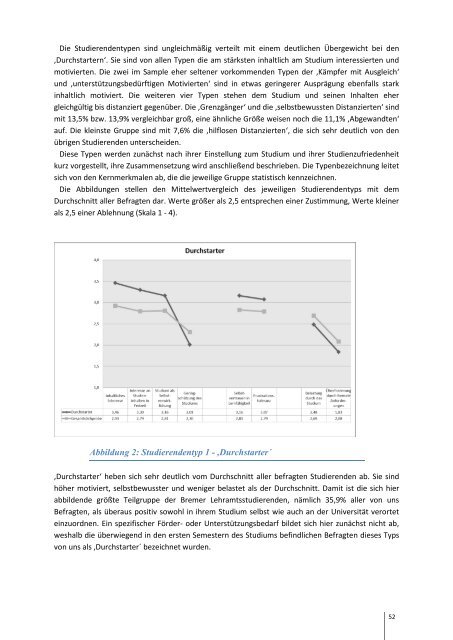 Onlinepublikation - Fachbereich 12 - Universität Bremen