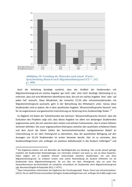 Onlinepublikation - Fachbereich 12 - Universität Bremen