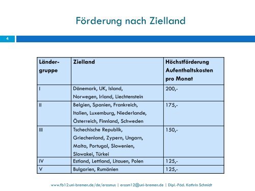 Präsentation - Fachbereich 12 - Universität Bremen