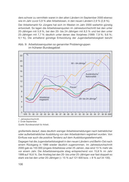 Datenreport 2002