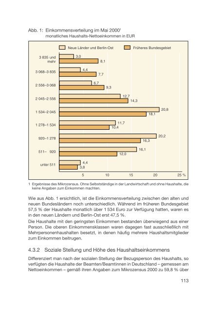 Datenreport 2002