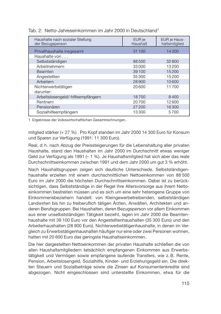 Datenreport 2002