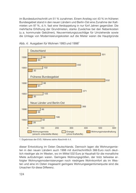 Datenreport 2002